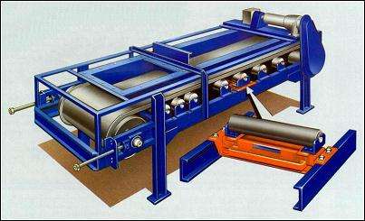 使用皮帶秤的好處有哪些